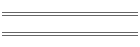 CV