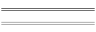 Dancing Chimps